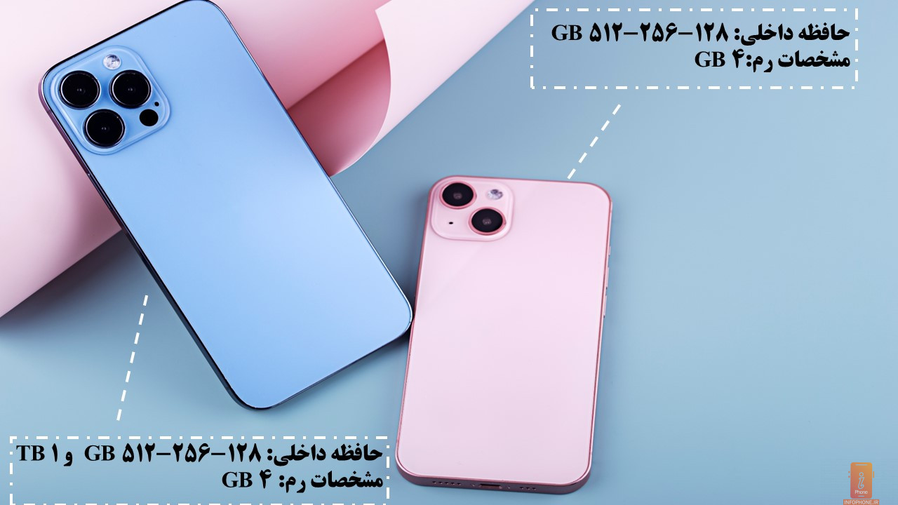 مقایسه حافظه گوشی iPhone 13 Mini و iPhone 13 Pro Max A2644 - اینفو فون