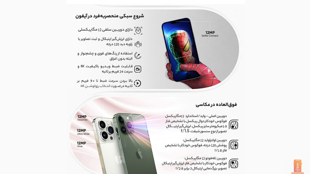 مشخصات گوشی iPhone 13 pro MAX 