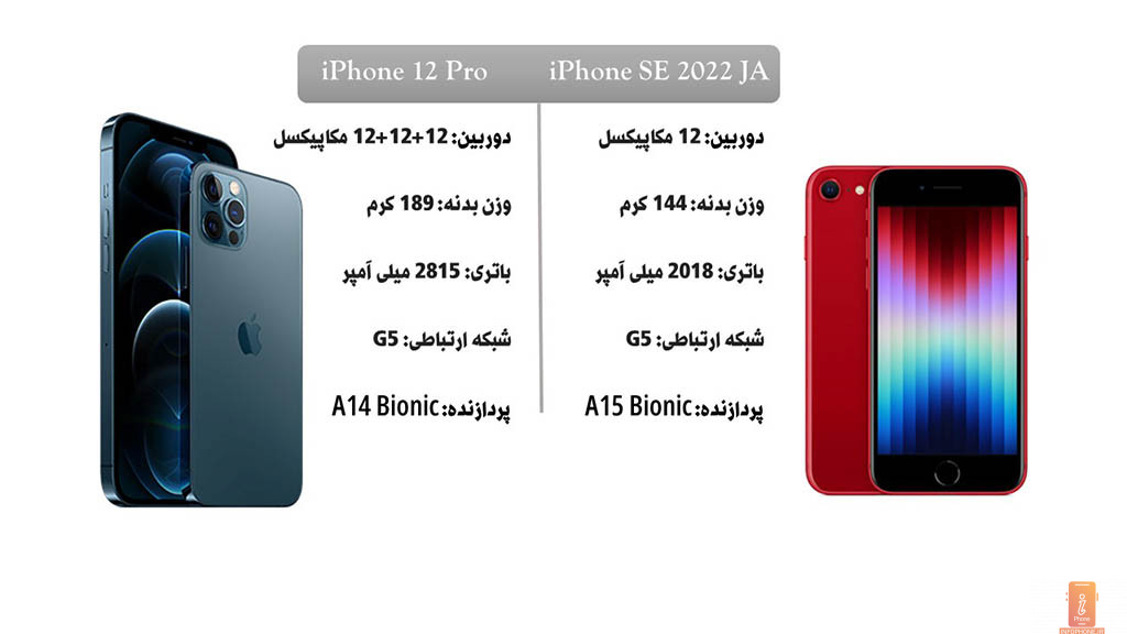 iphone SE 2022 vs iphone 12 pro compersion- اینفوفون