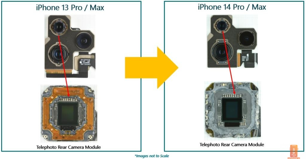 iphone 14 pro max vs iphone 13 pro max مقایسه دوربین اصلی- اینفوفون