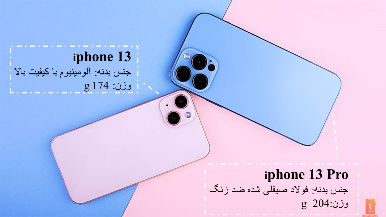 تفاوت جنس بدنه در iphone 13 و iphone 13