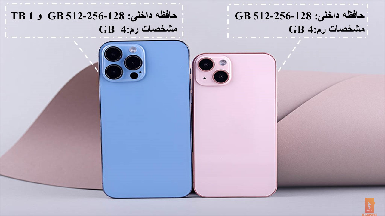 مقایسه و بررسی حافظه داخلی و رم گوشی Iphone 13 و Iphone 13 pro