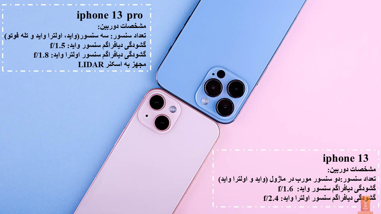 مقایسه دوربین گوشی iphone 13 و iphone 13 pro